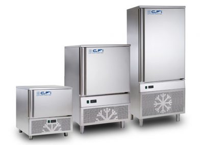 CFI